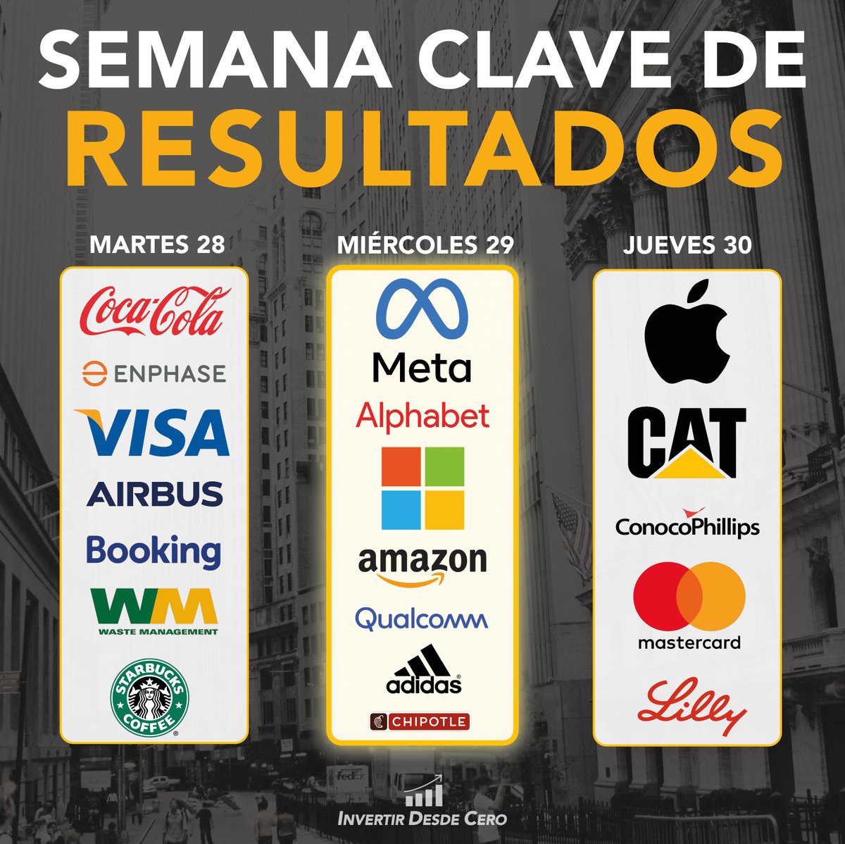 InvertirDesdeCero tweet media