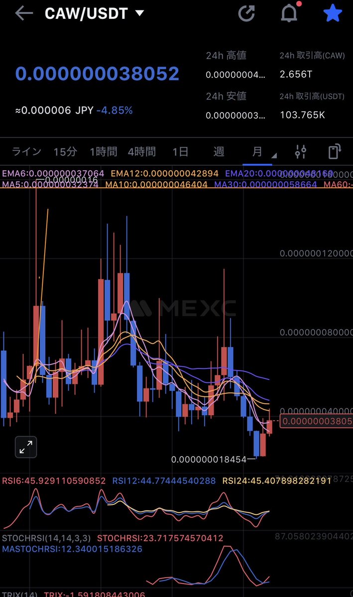 ⚜️Crow⚜️ tweet media