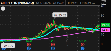 Joe Hotstocks tweet media