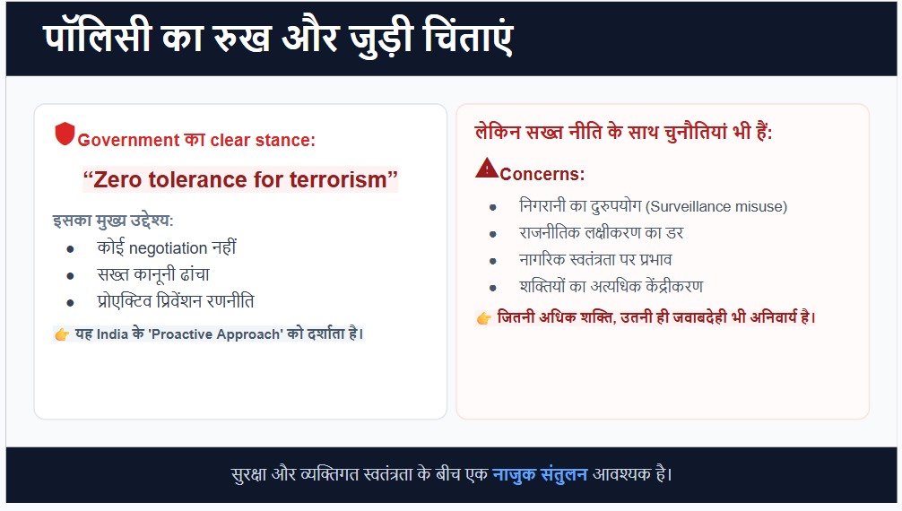 BharatscopeIN's tweet photo. Strong security vs personal freedom — PRAHAAR इस debate को और तेज़ करने वाला है।
#SecurityVsFreedom #PolicyDebate #India https://t.co/pT1NRie25t