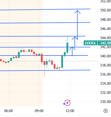 RapidTradingGroup tweet media