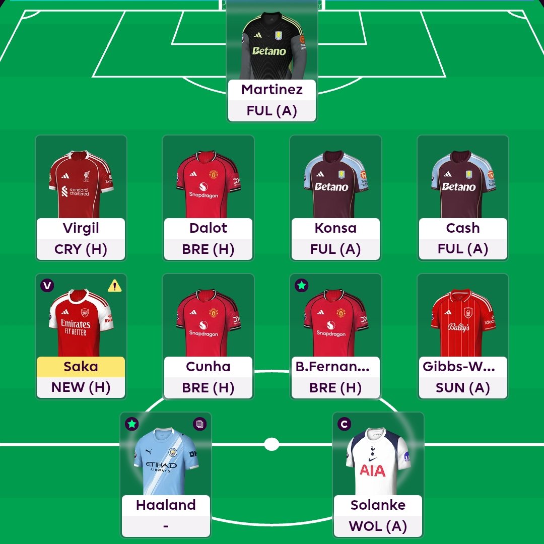 SASA_5646's tweet photo. BGW34

Solanke in 
Joao pedro out

Solanke 🧢

1.3M

#FPL https://t.co/ebsriwAN8S