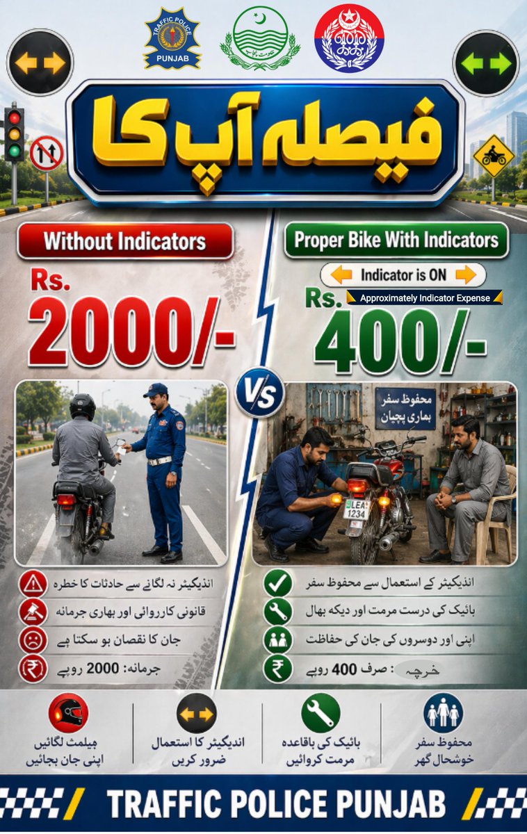PunjabTraffic's tweet image. موٹر سائیکل کے انڈیکیٹرز یا بغیر انڈیکیٹرز کے موٹر سائیکل کا جرمانہ
فیصلہ اپ کا! 

#indicators #awareness #PublicService #Rules #challans 
@MaryamNSharif @TeamMNSharif @GovtofPunjabPK @OfficialDPRPP