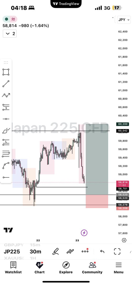 Godwin🏹📈 tweet media