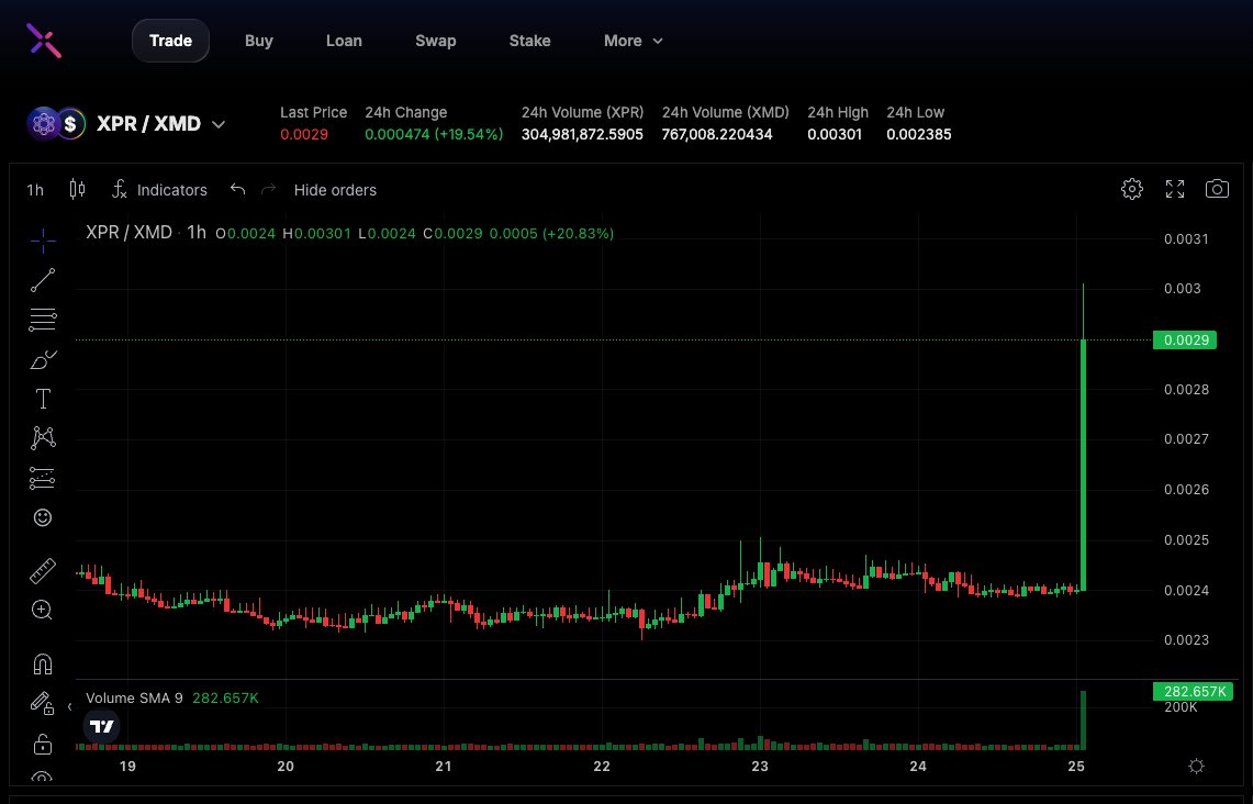 Bruce Stewart tweet media