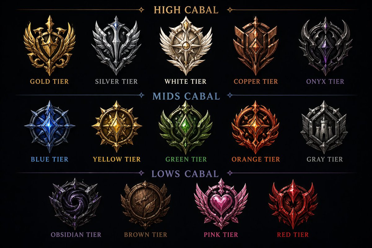 Nobs (real business assets arc) tweet media