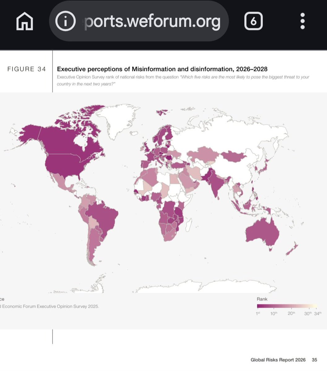 DeceitindrugsU's tweet image. Executive Perception of Misinformation  and disinformation.
Lack of clear Govt. #Communication and #Transparency blurs the lines btn 
what is truth and not truth and what is happening and nit happening.