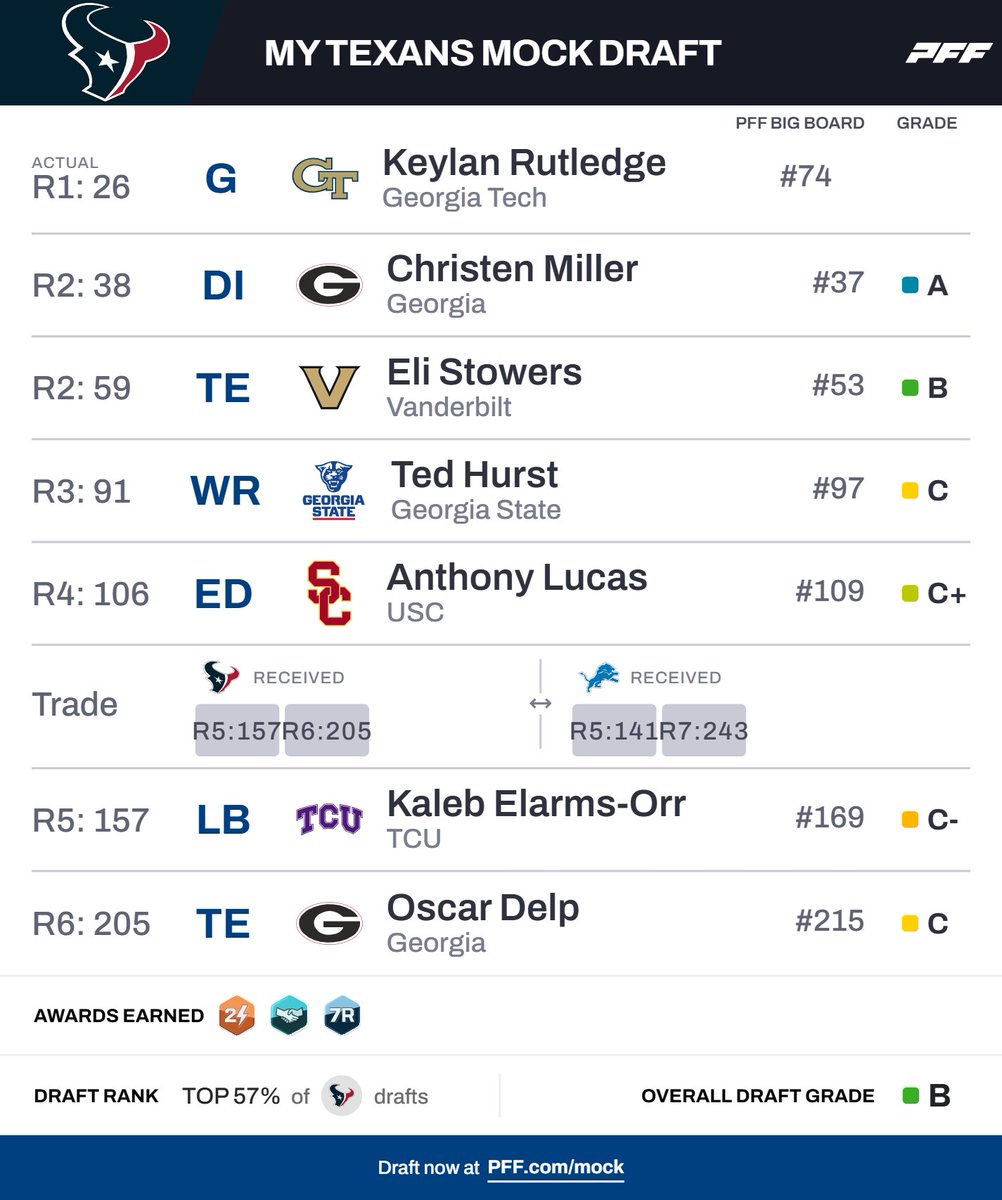 Andrew Bohovich tweet media