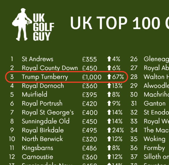 Jamie Kennedy tweet media