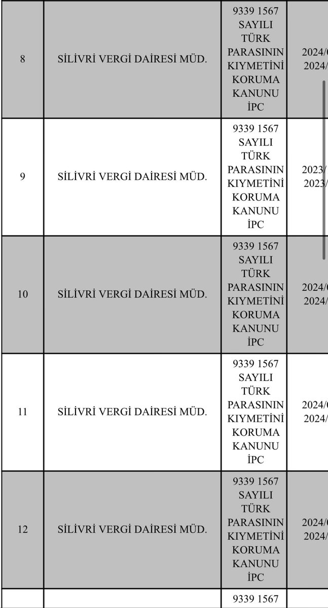 Serkan Akarsu tweet media