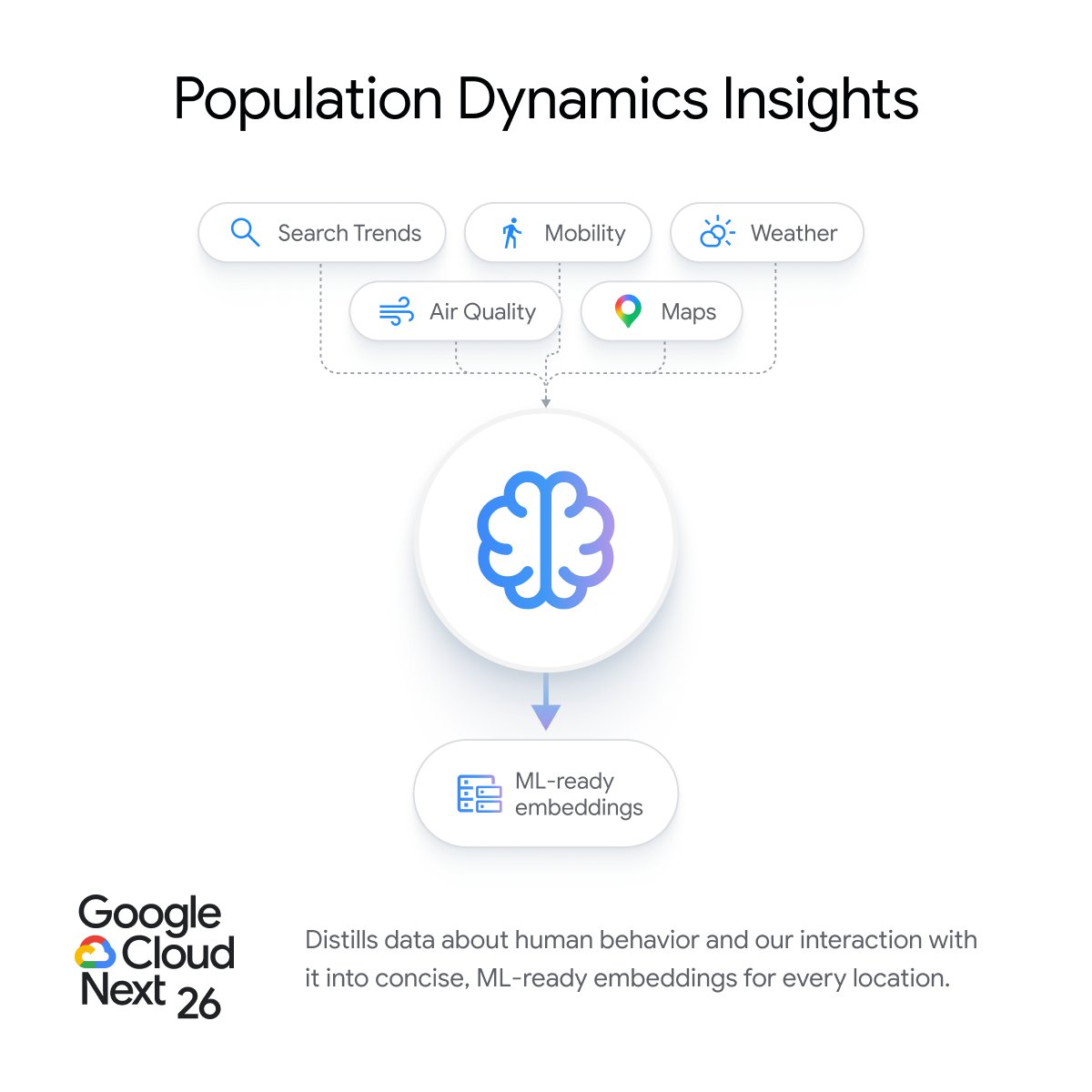 Google Maps Platform tweet media