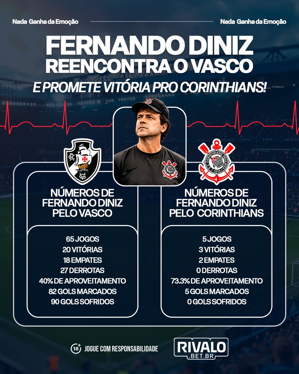 Rivalo Brasil tweet media