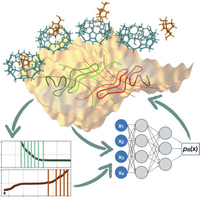 PhysRevLett's tweet photo. A novel path-finding sampling strategy combined with deep learning allows computation of the full committor function in complex systems to accurately learn the full reaction coordinate for a complex activated molecular transition https://t.co/NmaREt5YAJ https://t.co/2vzhNiopFl