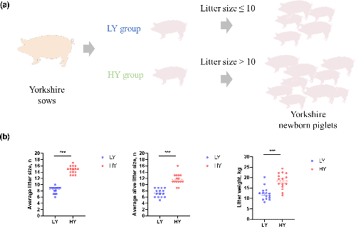 Microbiology Society tweet media