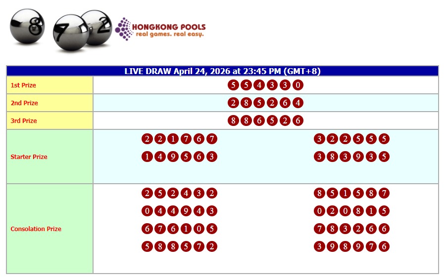 PASARANTOGEL tweet media