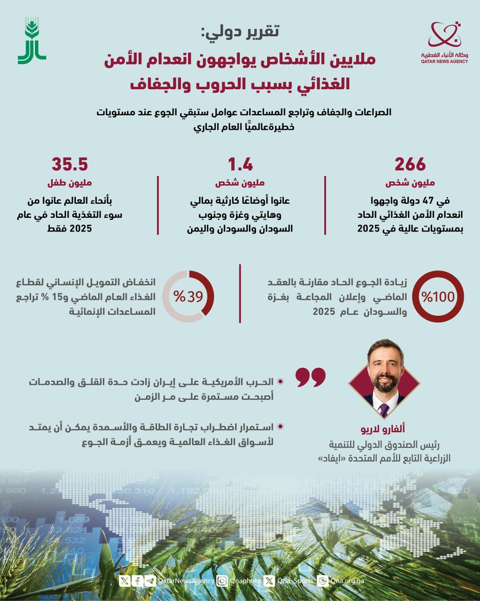 وكالة الأنباء القطرية tweet media