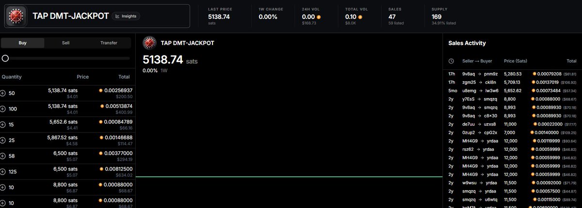 Unsede ◨ ◨ tweet media