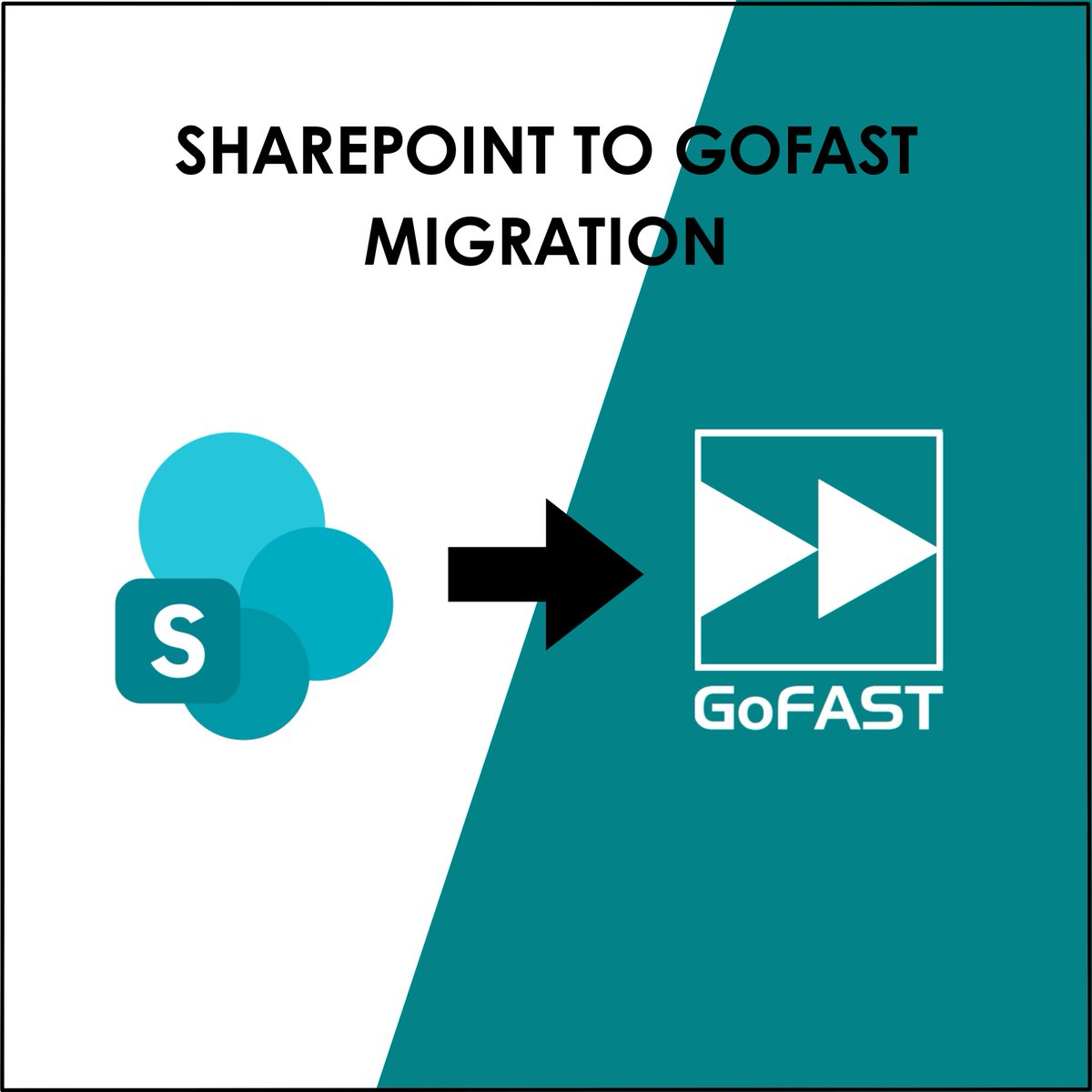 GoFAST de CEO-Vision tweet media
