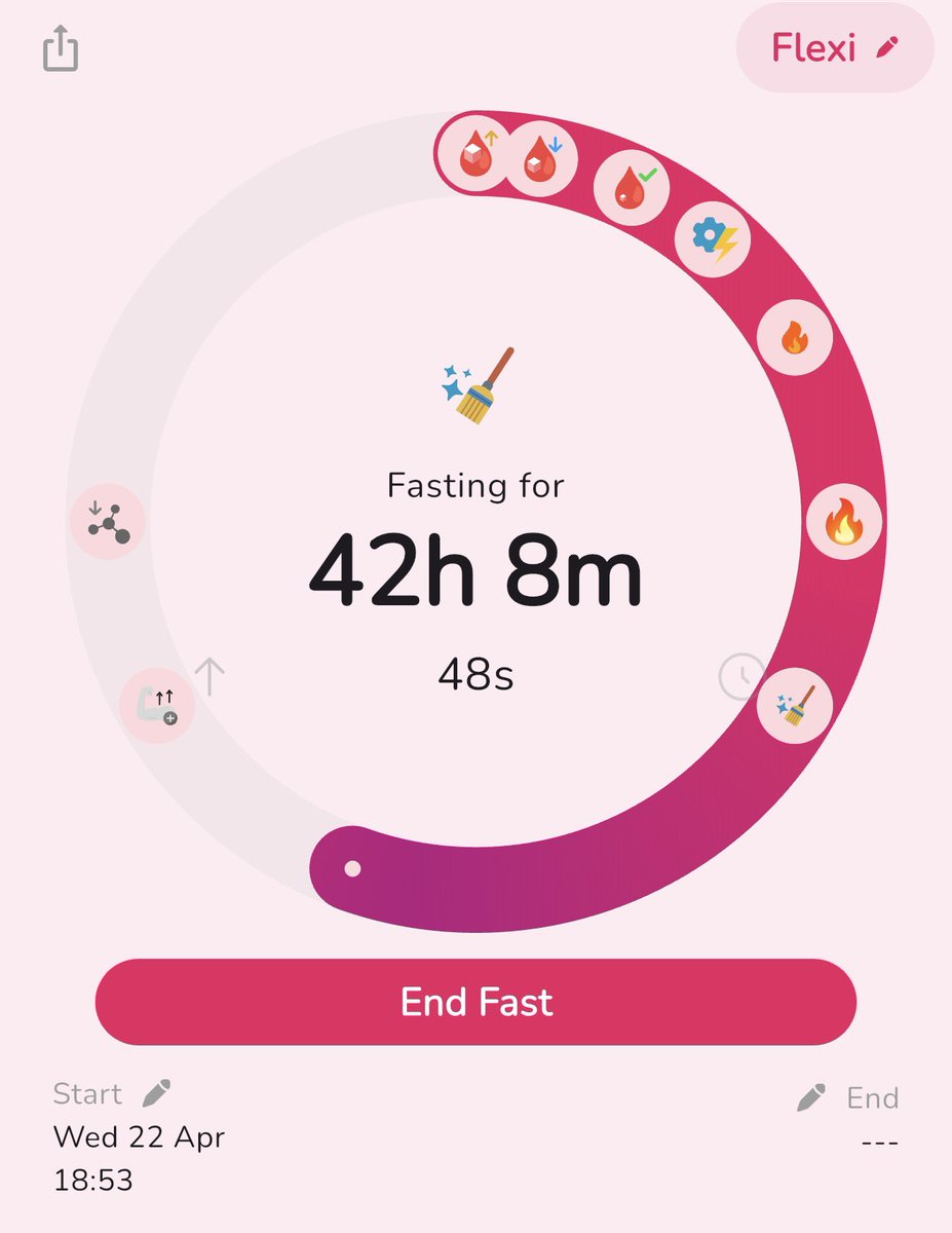 ⋆.˚liv is fasting☘︎ ݁˖ -3/10 tweet media