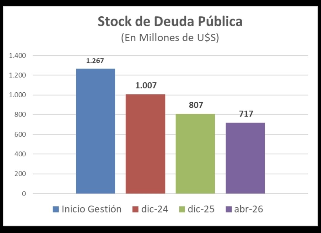 Rolo Figueroa tweet media