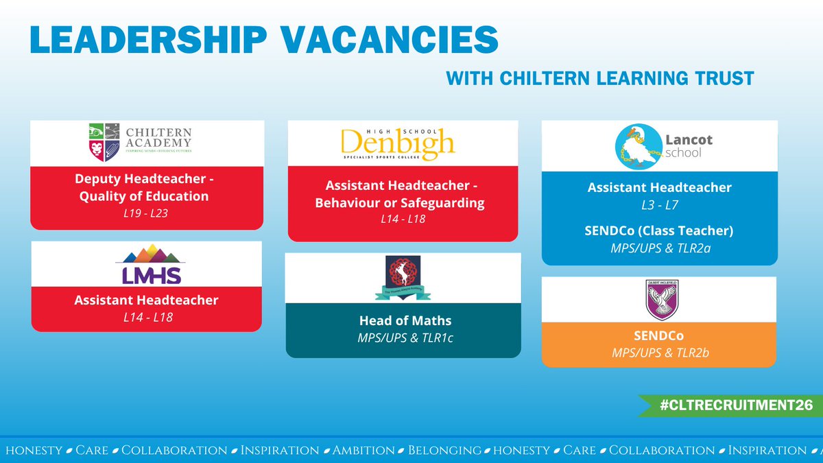 Springfield Primary School | Bedford tweet media