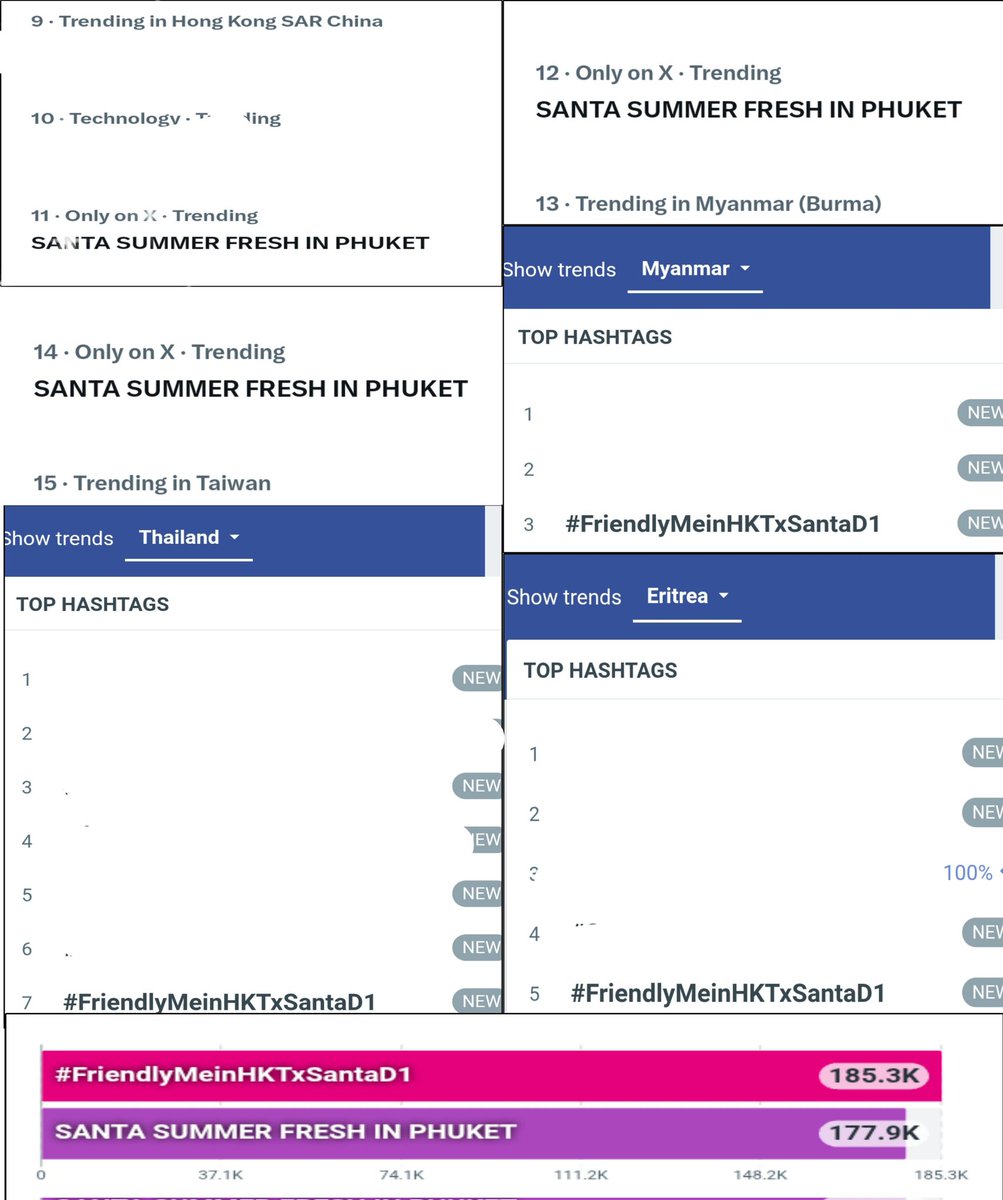 Trend for SANTA tweet media