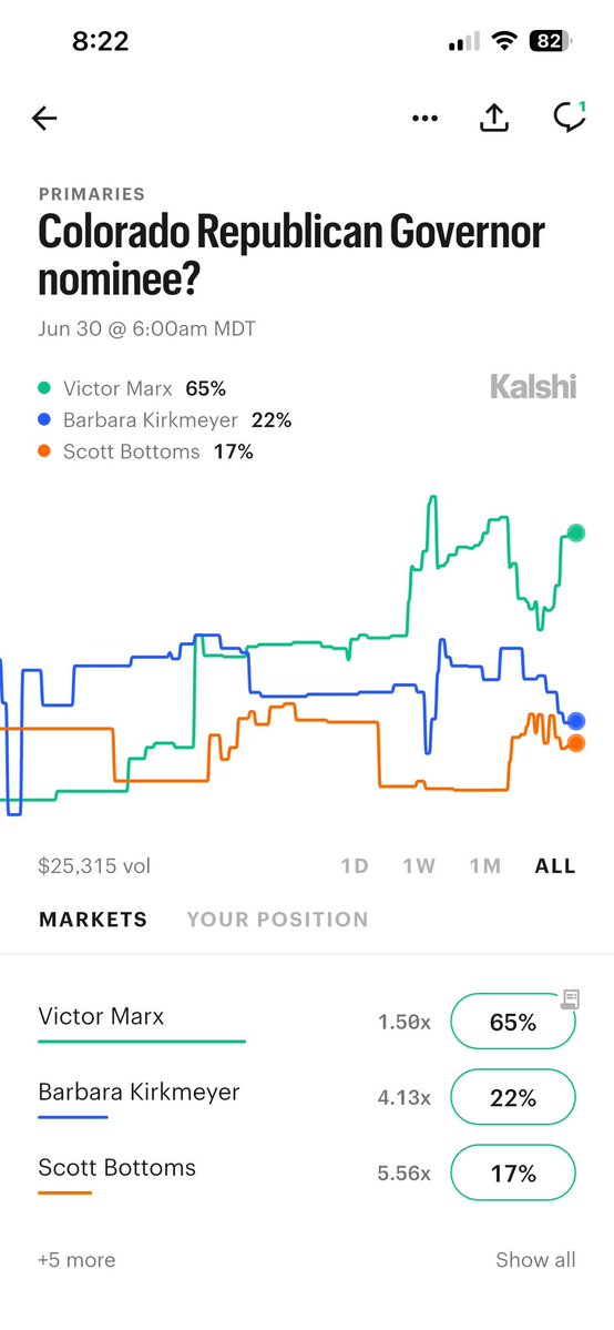 Chuckles ✝️🥇 tweet media