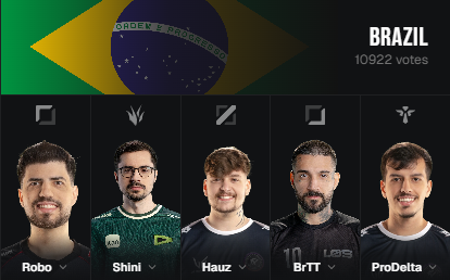 ADM_cblow's tweet photo. ouvi o argumento de todos vocês então cheguei a conclusão que deveria mudar alguns... agora sim é taça! @tockerslol pode chamar! https://t.co/bIVL115z1H