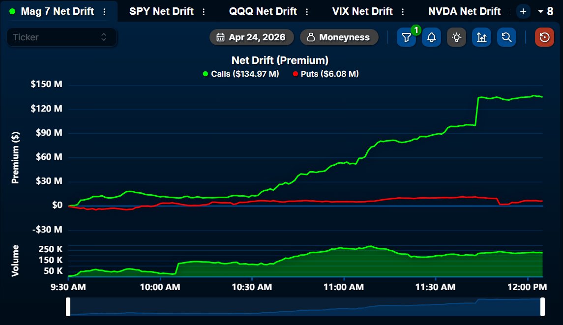 Andrew Hiesinger tweet media