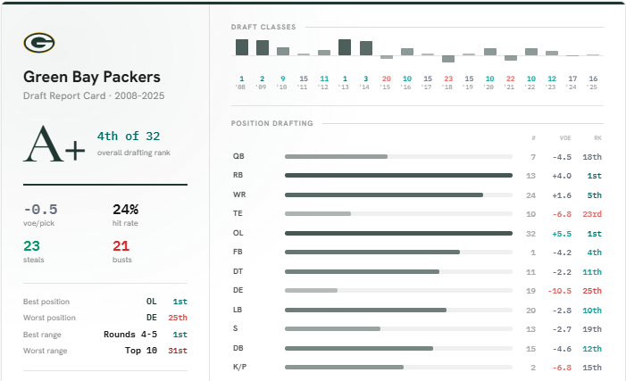 Matt Infante tweet media