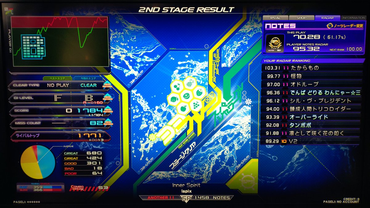 2tom@弐寺まったり復帰勢 tweet media
