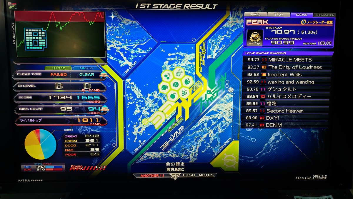 2tom@弐寺まったり復帰勢 tweet media