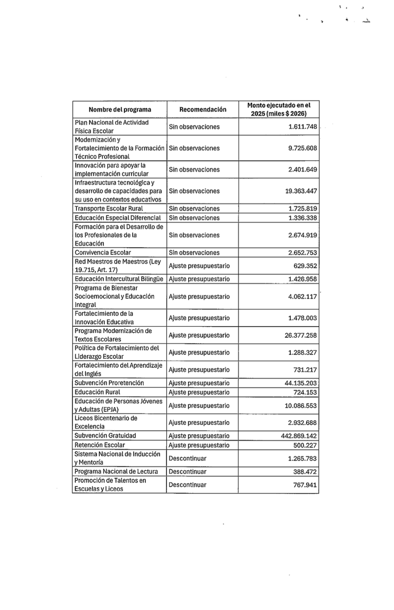 Danilo Herrera tweet media