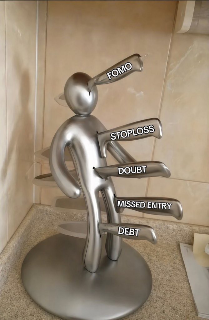 What did it Cost to be profitable trader 

Me::