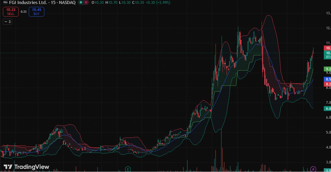 Jason Pratt🎉 🌟 tweet media