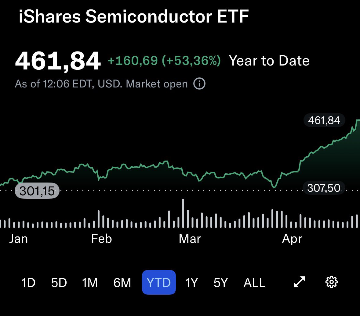Sebastián Córdova tweet media