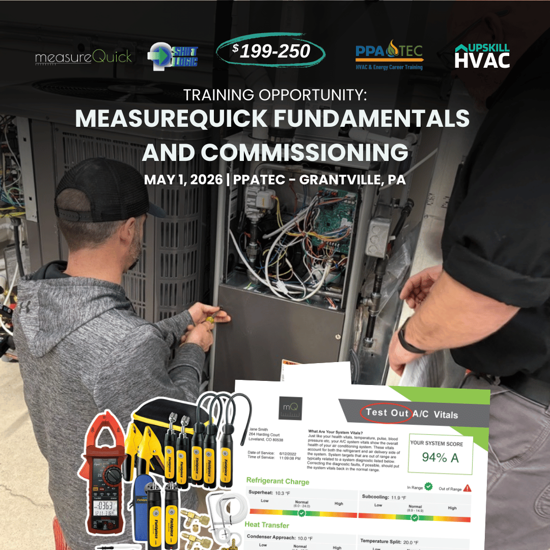 measureQuick tweet media