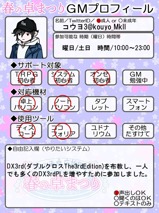 コウヨ3 tweet media