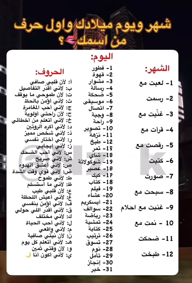 jojo_drinks's tweet photo. فعالية!
اختاروا نشوف الجملة اللي بتطلع معكم 😄 https://t.co/5qBb6KBmaS