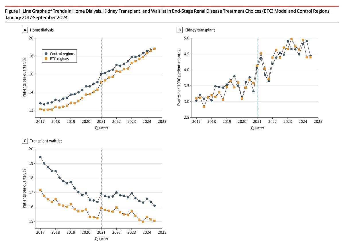 JAMA Health Forum tweet media