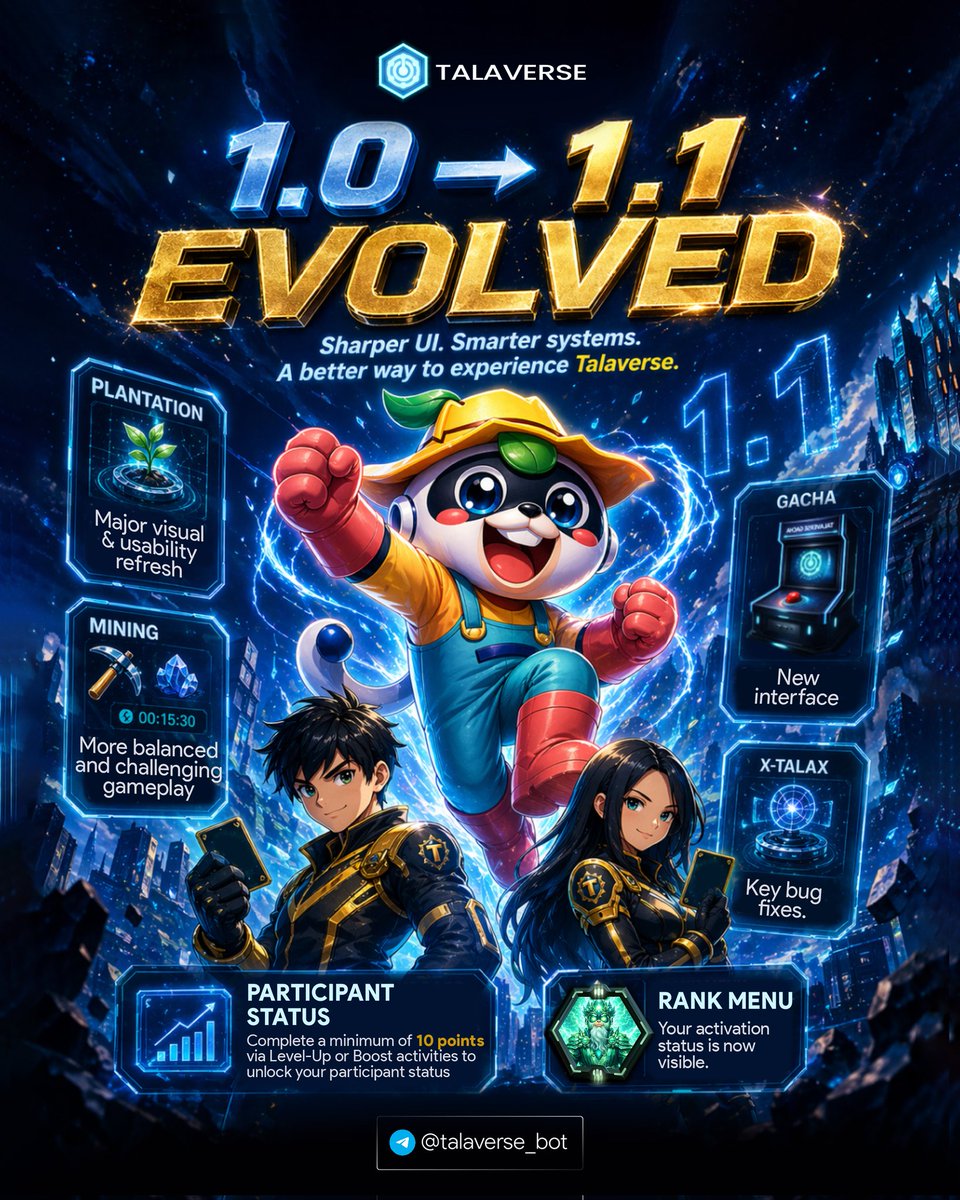 Enter Talaverse. Access the Talaxeum Ecosystem. tweet media
