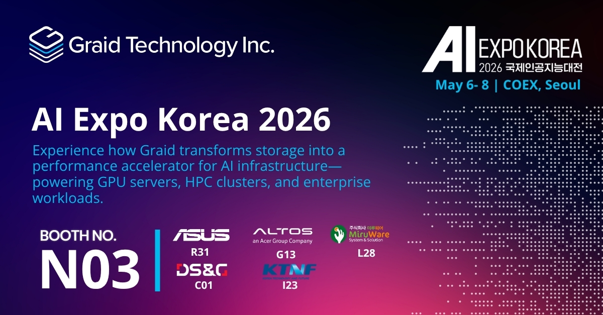 Graid Technology tweet media