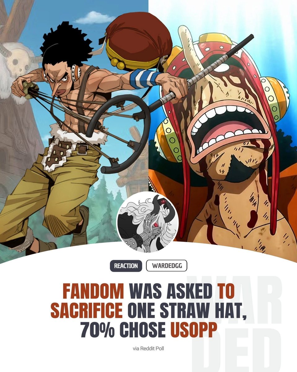 Anime Posts tweet media