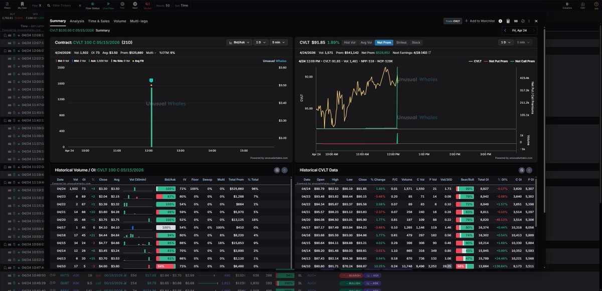 TakeProfits tweet media