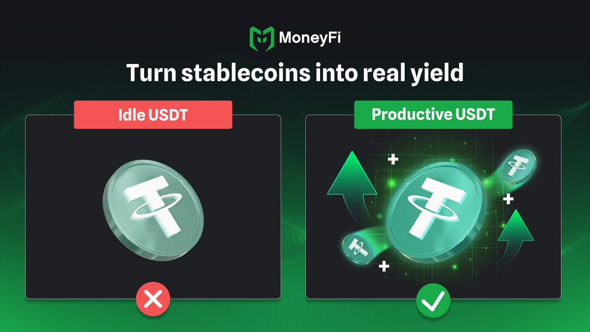 MoneyFiHub's tweet image. 🧵 Idle USDT vs Productive USDT

USDT is the most used stablecoin in DeFi.
But most of it is still idle.

MoneyFi turns idle USDT into productive capital with automated yield on Aptos.

And with the APR Boost, it gets even better 👇
#MoneyFiUSDTBoost #Aptos #Yield #USDT