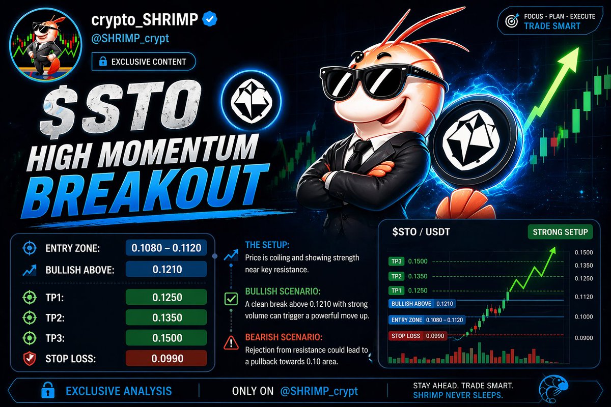 crypto_SHRIMP (@SHRIMP_crypt) / Posts / X