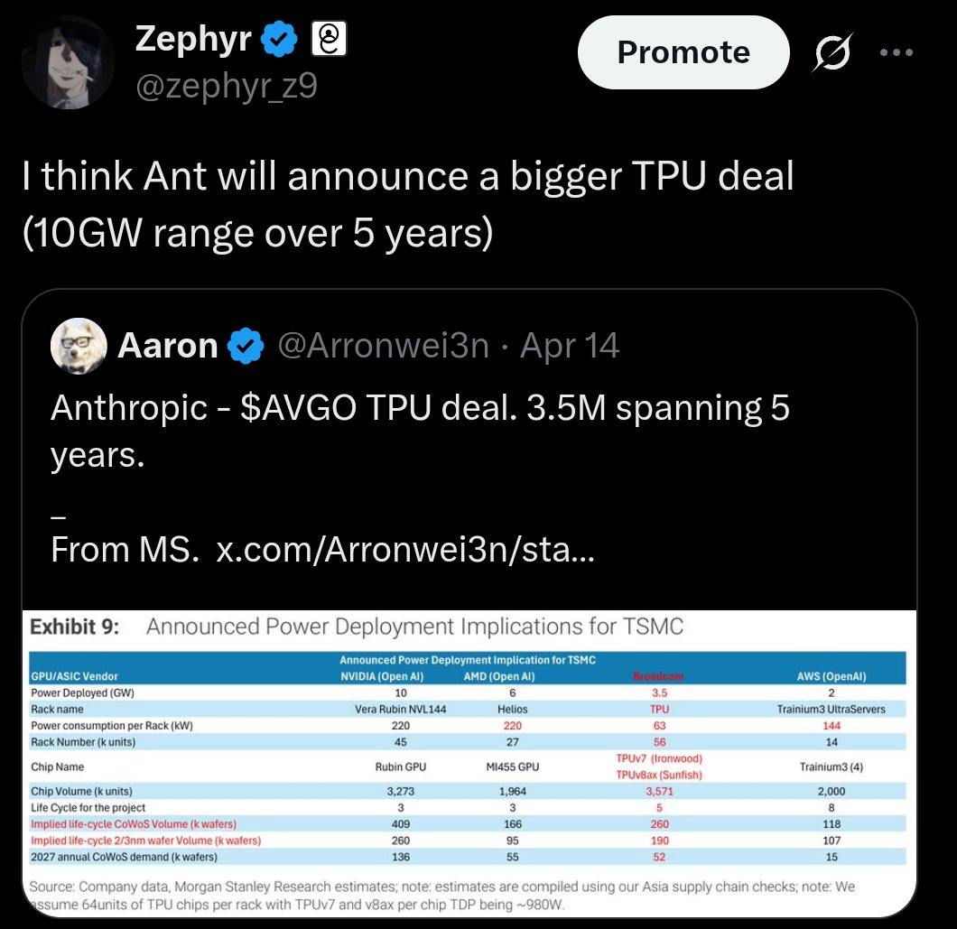 Zephyr tweet media