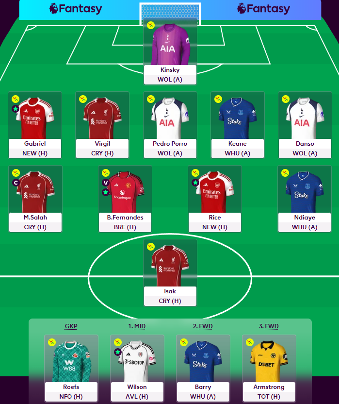 olly123442's tweet photo. GW34

FH

good luck have fun! https://t.co/OyNQAulgvz