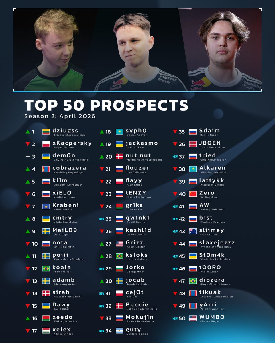 HLTV.org tweet media