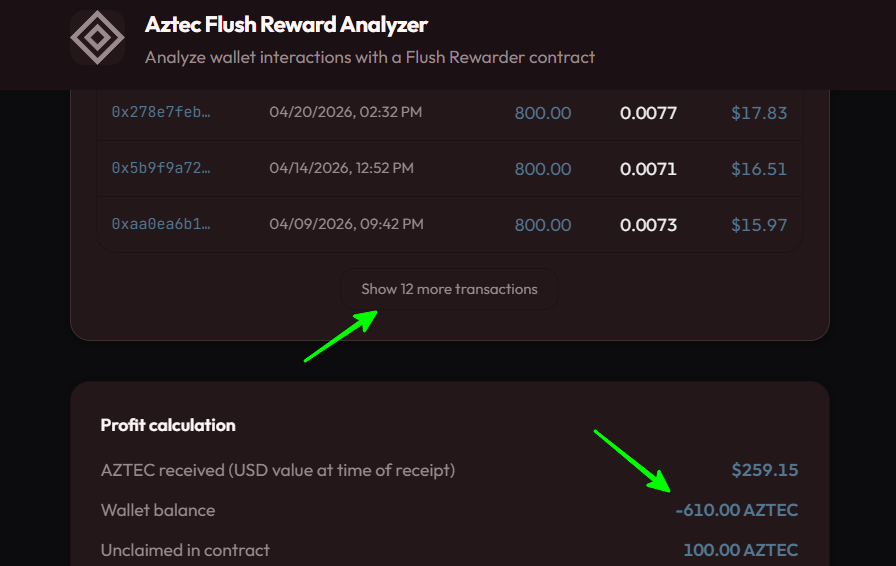 📦 Small update for <a href="/aztecnetwork/">Aztec</a> Flush Reward Analyzer

• Added a spoiler for the "Outgoing to selected contracts" table
• Wallet balance in Profit calculation can now be negative (for cases where your balance includes tokens beyond those received from flushing)

Less clutter,